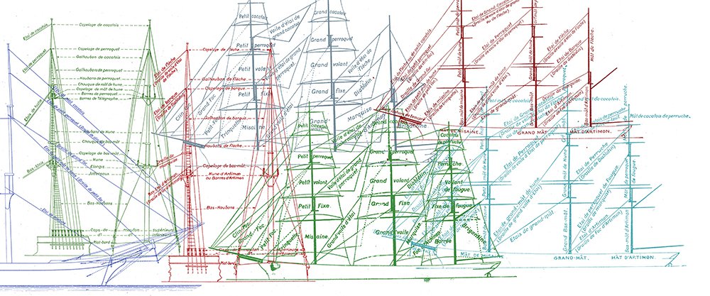 papier peint représentant une forêts de mats de voiliers