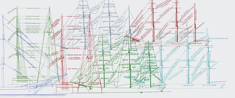 design décrivant les espars du grémant d'un navire à voile