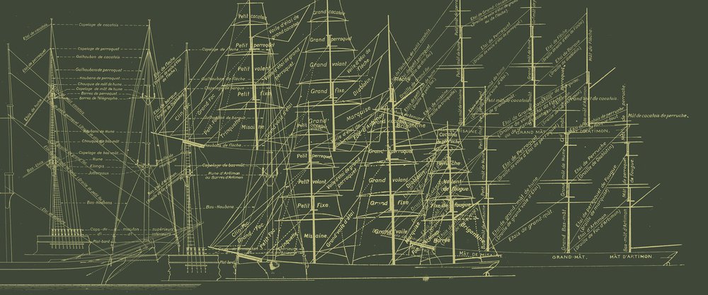 design présentant les termes utilisés pour résinier les pièces d'un grément de voilier